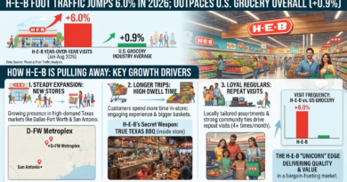 Grocery Traffic Is Flat. One Texas Chain Is Up 6x the Market